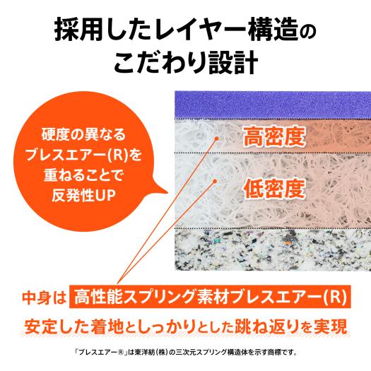 トランポリン ラパン|C3JHI109|エクササイズ|健康・日常生活品|ミズノ