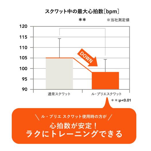 ル・プリエスクワット|C3JHI90506|エクササイズ|健康・日常生活品