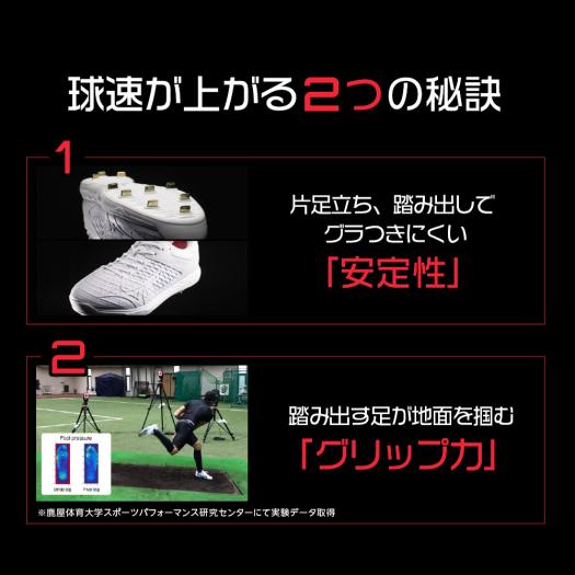 グローバルエリート】スピードレボエース エリート(野球／ソフトボール