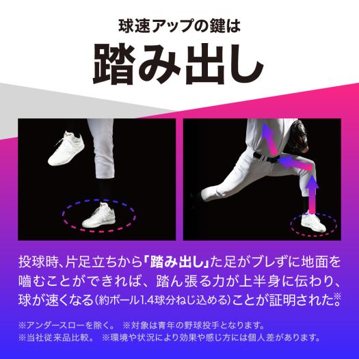 ミズノプロ】スピードレボプロ MID(野球／ソフトボール)|11GM2500