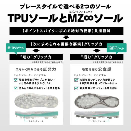 グローバルエリート】ライトレボエリート TPU(野球／ソフトボール