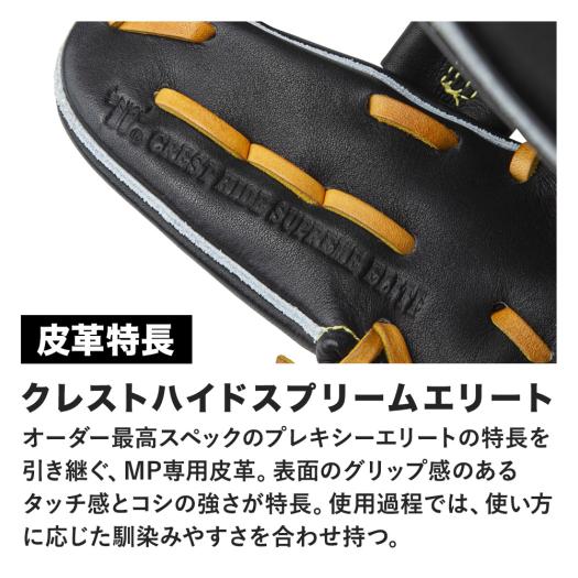 硬式用【ミズノプロ】號SAKEBI Compact【捕手用／M-R型】|1AJCH35110