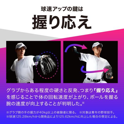 硬式用【ミズノプロ】CRAFTED Edition【高橋宏斗型(SPEEDREVO)／サイズ
