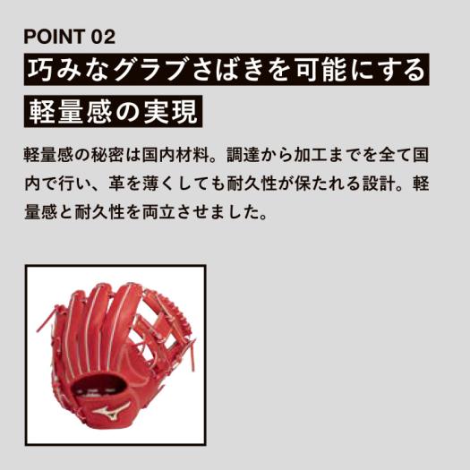 内野手用ウェブ　ミズノクロス8 ミズノプロ 硬式用 オーダー 内野手用 坂本モデル IBライン