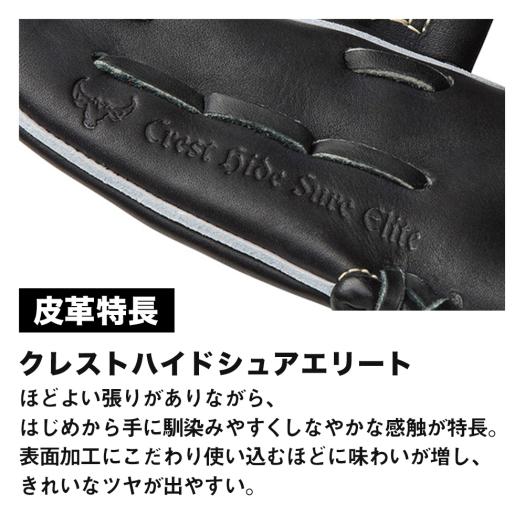 硬式用【グローバルエリート】プロフェッショナルセレクション【伊藤型