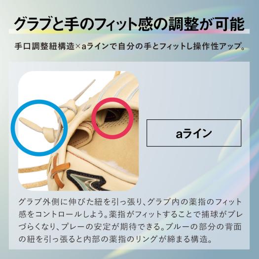 硬式用【グローバルエリート】Hselection SIGNA JF【内野手用(センター