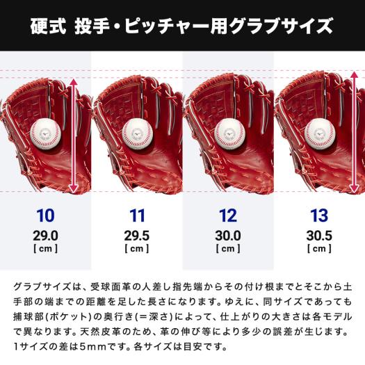 硬式用【ミズノプロ】限定モデル【投手用(ヨコ型)／サイズ11