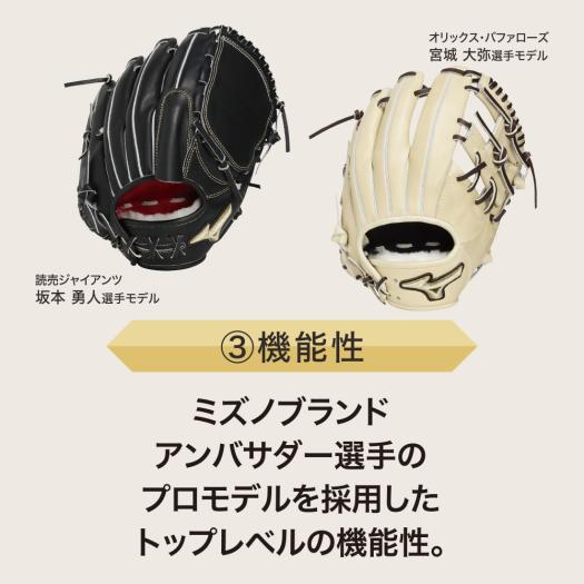 硬式用【グローバルエリート】プロフェッショナルセレクション【高橋宏