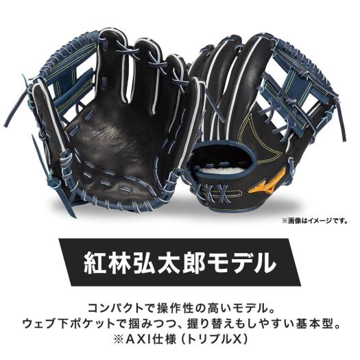 硬式用【グローバルエリート】プロフェッショナルセレクション【紅林型