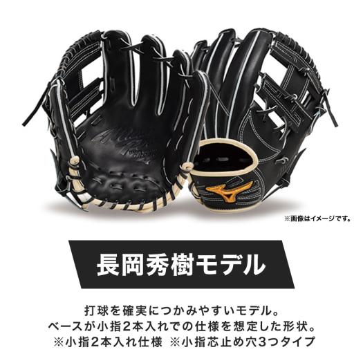 硬式用【グローバルエリート】プロフェッショナルセレクション【長岡型
