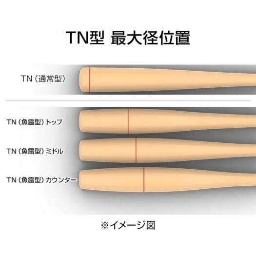 限定版 ミズノプロ BFJ公認 硬式用 魚雷バット トルピードバット GpGx-9_a4AEABGd.jpg