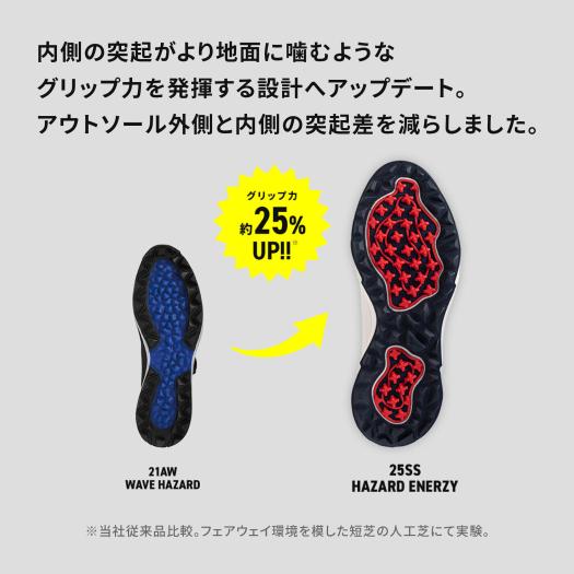 ゴルフシューズ ミズノ ハザードエナジー ボア 幅広 27cm a ミズノからゴルフシューズ「HAZARD ENERZY BOA」が登場！ - YouTube