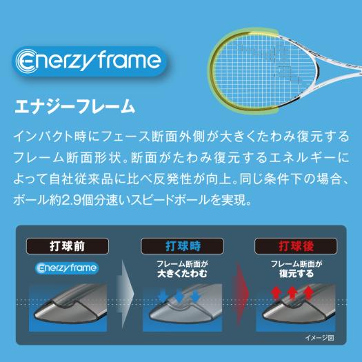 【値下げ！】Mizuno アクロスピード S-Pro 専用ケース付き アクロスピード S-PRO(ソフトテニス)|63JTN5A2|ラケット|テニス|ミズノ