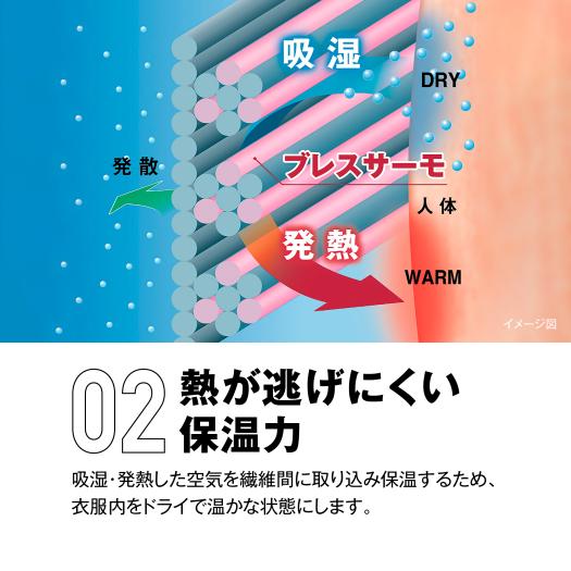 吸湿発熱】ブレスサーモリップルキルトクルーネックシャツ|B2MCA511|Go