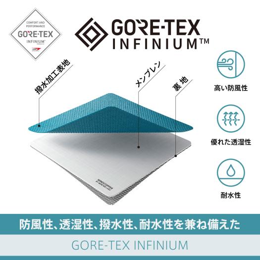 発熱素材】GORE-TEX INFINIUM ダウンジャケット[ウィメンズ]|B2ME2703