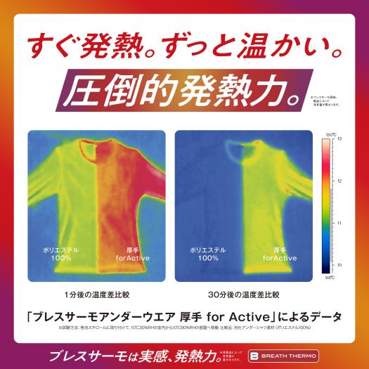 吸湿発熱】ブレスサーモアンダーウエア 薄手 for Daily ラウンドネック