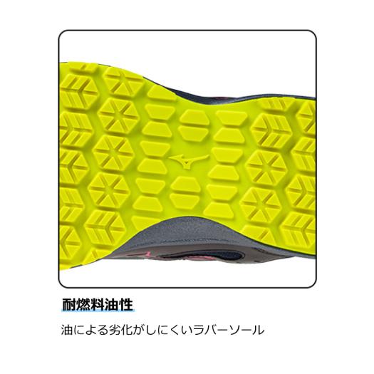 オールマイティLSIII 53L BOA(ダイヤル／ローカット／ワーキング