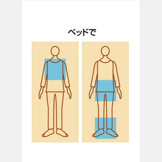 三進興産／ソルボ健康マット（レギュラータイプ）|K8ZA76015|ソルボ