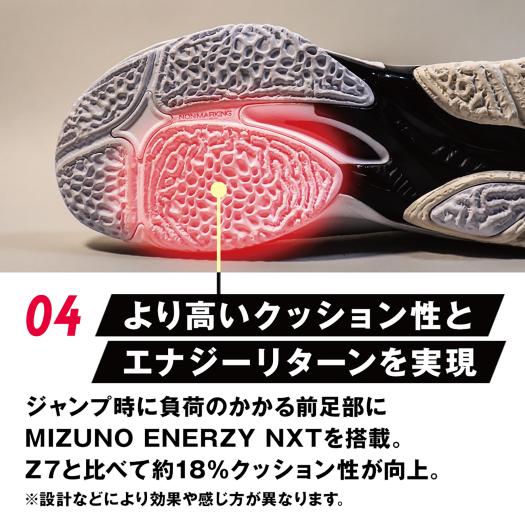 ウエーブライトニング Z8 MID(バレーボール)|V1GA2405|シューズ