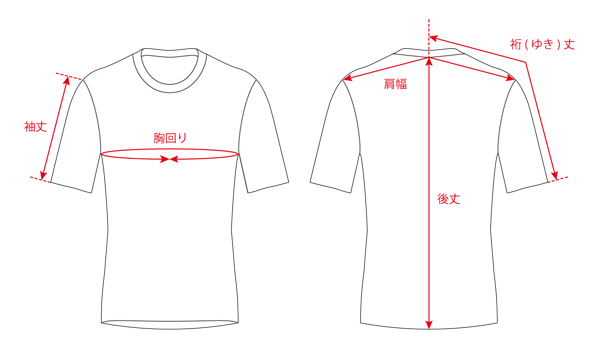 サイズ表記|ミズノ公式オンライン