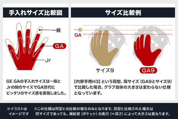 ゴールデンエイジ軟式用【グローバルエリート】Hselection SIGNA