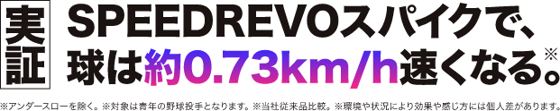 ［実証］SPEEDREVOスパイクで、球は約0.78km/h速くなる。