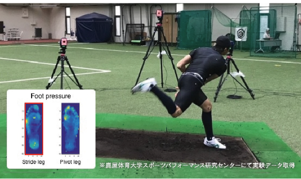 踏み出す足が地面を掴むグリップ力